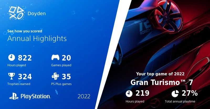 Gran Turismo 7 (PS4 & PS5) £18.97 @ Playstation Store Turkey