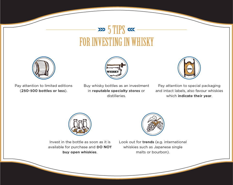 whisky info part 6