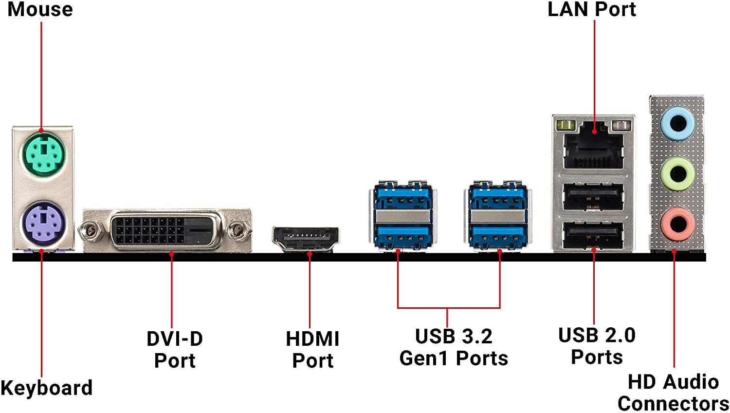 Msi a320m a pro схема подключения