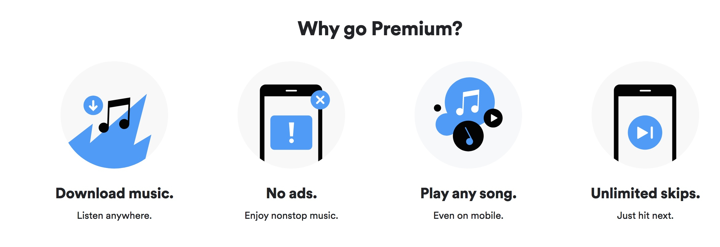 Spotify Premium 12 Month Gift Card For The Price Of 10 Months