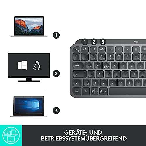Logitech MX Keys Mini Wireless Keyboard, Compact, Bluetooth, Backlight, USB-C - Amazon EU