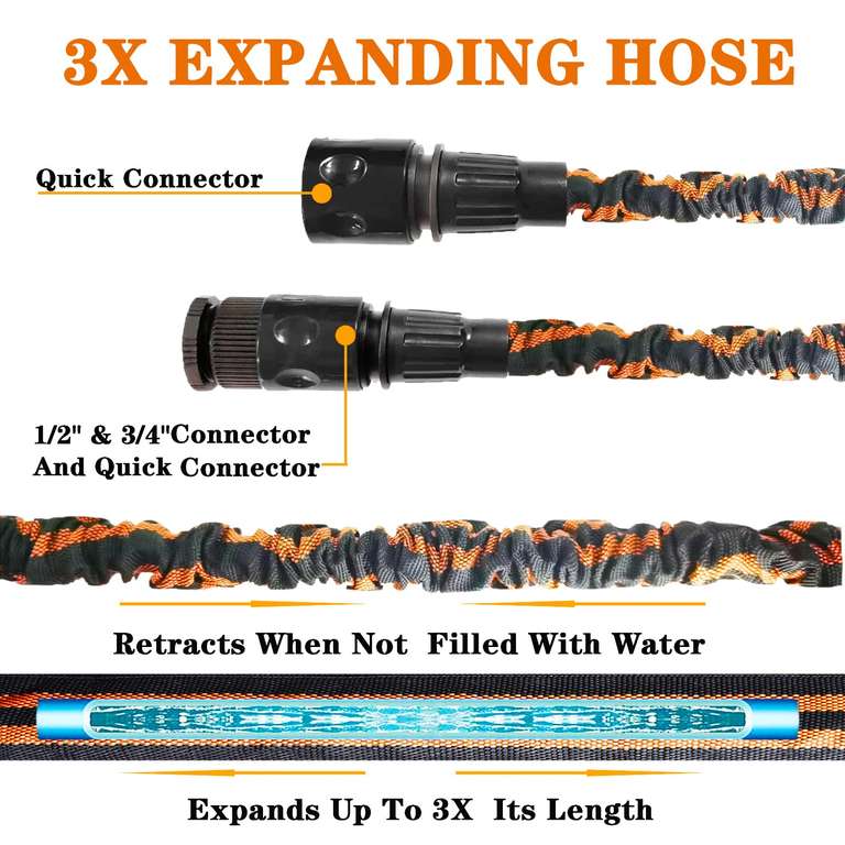 Expandable Garden Hose 100ft,Expanding Hose Pipe with 10 Function Spray Gun, W/voucher Qshuo FBA