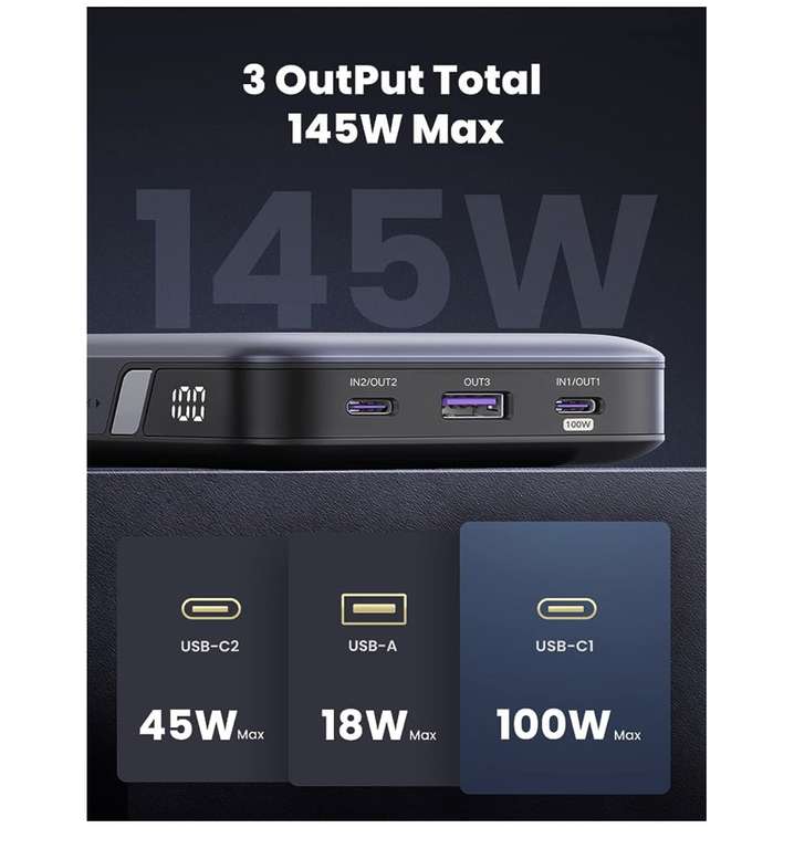 UGREEN 145W Max Laptop Power Bank Fast Charging, 100W 25000mAh Portable Charger with 3 Ports USB C - Sold by UGREEN GROUP LIMITED UK FBA