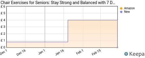 Chair Exercises for Seniors: Stay Strong and Balanced Kindle Edition