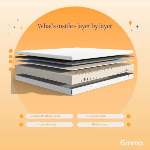 Emma One memory foam mattress - king size mattress £319 Sold by Emma Mattress / Fulfilled By Amazon