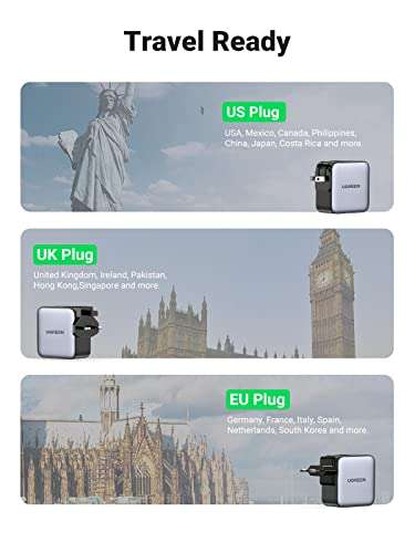 UGREEN 65W USB C Travel Charger (US/UK/EU ), Nexode GaN Charger 3-Port £36.98 delivered, using voucher @ Amazon / Ugreen