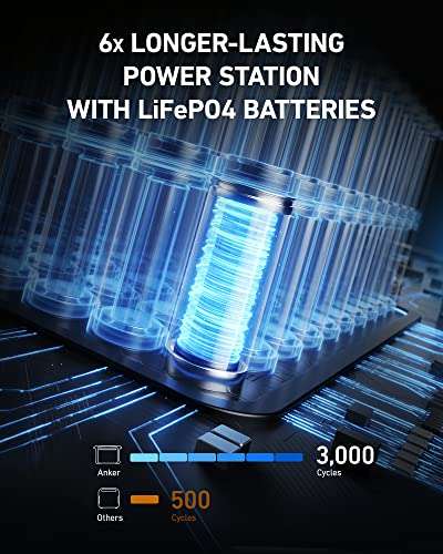 Anker 757 Portable Power Station, PowerHouse 1229Wh LiFePo4 Battery - £1099 Sold by AnkerDirect and Fulfilled by Amazon (Prime Exclusive)