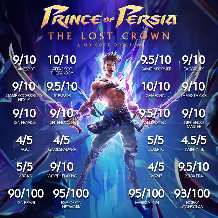 Prince of Persia: The Lost Crown Nintendo Switch