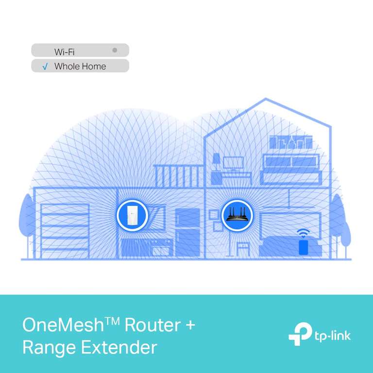 TP-Link AX3000 Dual Band Wi-Fi 6 Range Extender, Wi-Fi Booster/Hotspot with Gigabit Port, 160 MHz Channels, Easy Setup, UK Plug (RE700X)