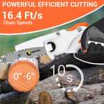 CONENTOOL 5000mAh Mini Chainsaw Cordless 6 Inch, Battery Chainsaw - w/Code, Sold By SalesCreator EU FBA