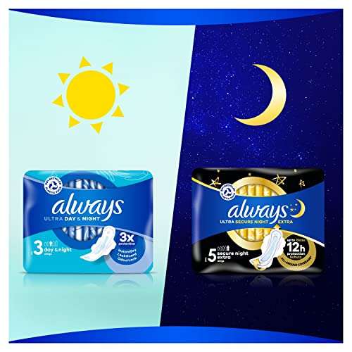 Always - Ultra Day & Night Sanitary Towels (Size 3) Wings Pads 88