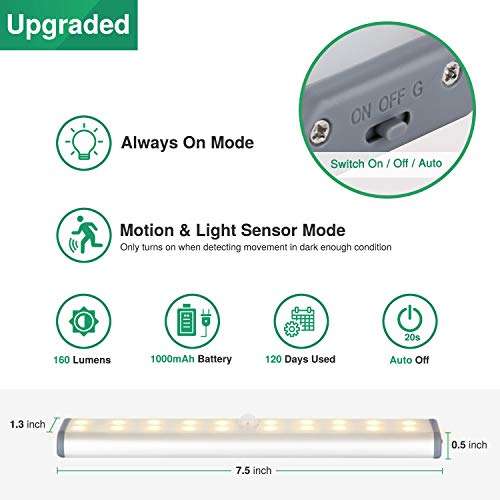Wireless Under Cabinet Lighting, 20 LEDs Motion Sensor Cupboard Lights, Under Cabinet Kitchen Lights USB Sold by HIBOITEC-EU / FBA