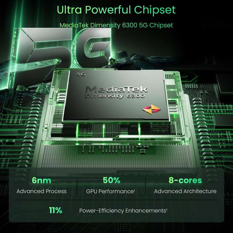 realme 14X 5G Smartphone 8+256 GB, Dimensity 6300 5G, Display da 120 Hz, Resistenza agli urti di grado militare, Fotocamera AI da 50 MP, Batteria di lunga durata da 5000 mAh, Verde T