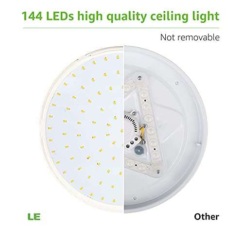 Bathroom Light, 15W 1500lm Ceiling Lights, 100W Equivalent, Waterproof IP54, Flush Ceiling Light for Kitchen, Toilet By Lepro FBA
