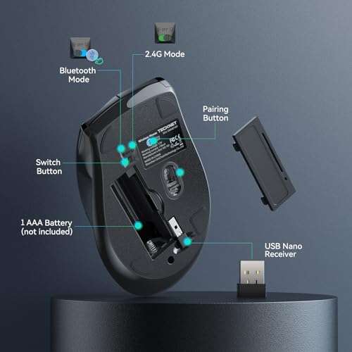 TeckNet Bluetooth Wireless Mouse, 3 Modes (BT 5.0/3.0+2.4G) with USB Nano Receiver - TECKNET FBA