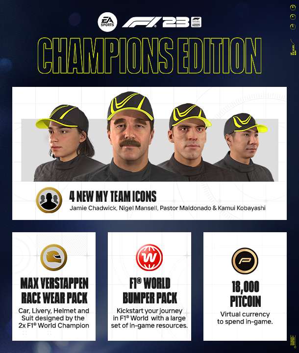 F1 23 - Champions Edition (PC - Digital Download)