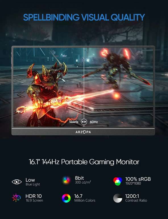 ARZOPA 16.1'' 144Hz 1080P FHD Portable Gaming Monitor , using code @ 	Cutesliving Store