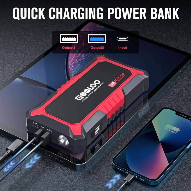 GOOLOO NEW GP2000 Jump Starter 2000A 12V with USB Quick Charge (Up to 8.0L Petrol, 6.0L Diesel - w/voucher - by Landwork / Prime exclusive