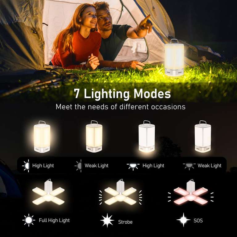 Blukar Camping Lantern - Rechargeable (usb c), 7 Light Modes, 116 LED, Built-in 4800mAh - Sold By Flying-Store FBA