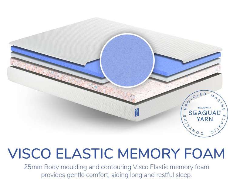 Rem-Fit Remy+ Eco Memory Foam Mattress (Single £147.60 / Double £195.60 / King £227.60 + Free Next Day Delivery) @ rem-fit