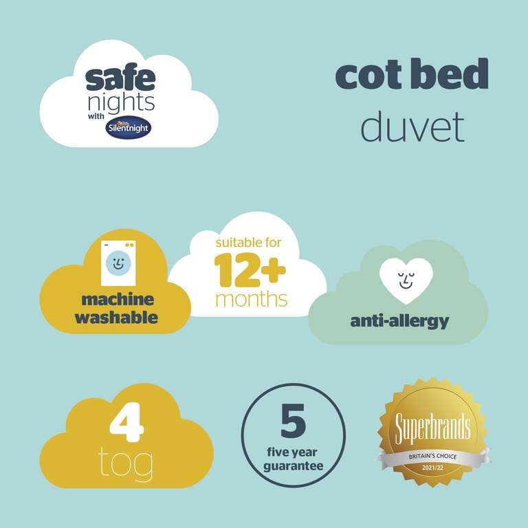 Silentnight Safe Nights Cot Bed Duvet 4 Tog – Anti Allergy