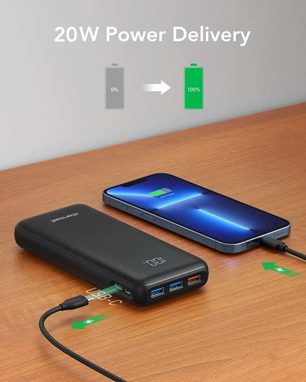 Charmast Power Bank with Led Display 23800mAh Quick Charge 3.0 PD 20W USB C Battery Pack Power Delivery - Chen Ying Ke Ji FBA