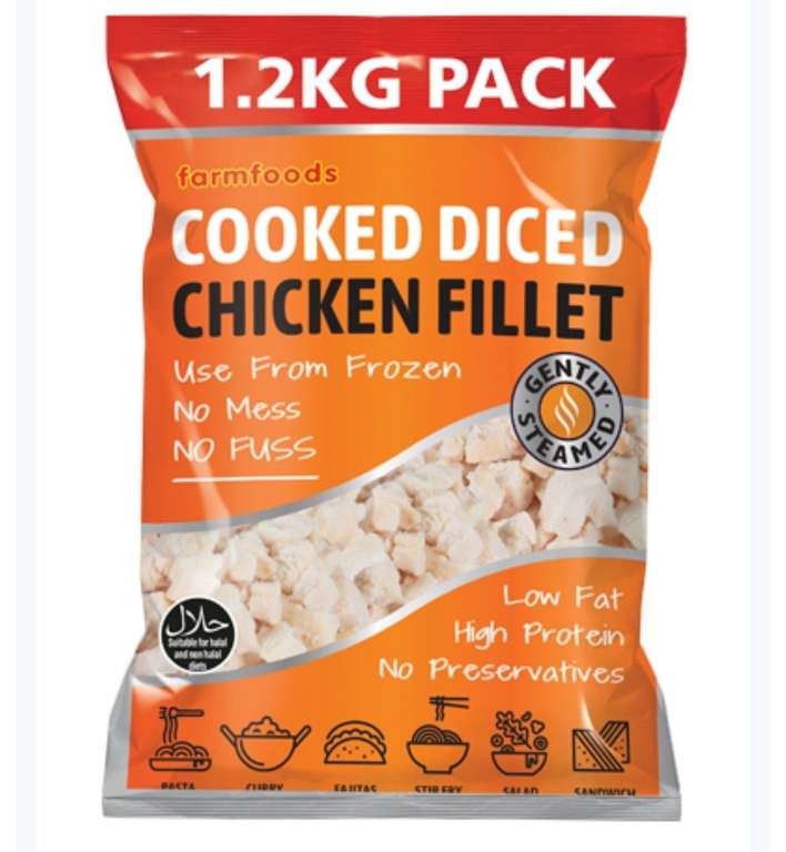 1.2kg Fully Cooked & Diced Chicken Fillet