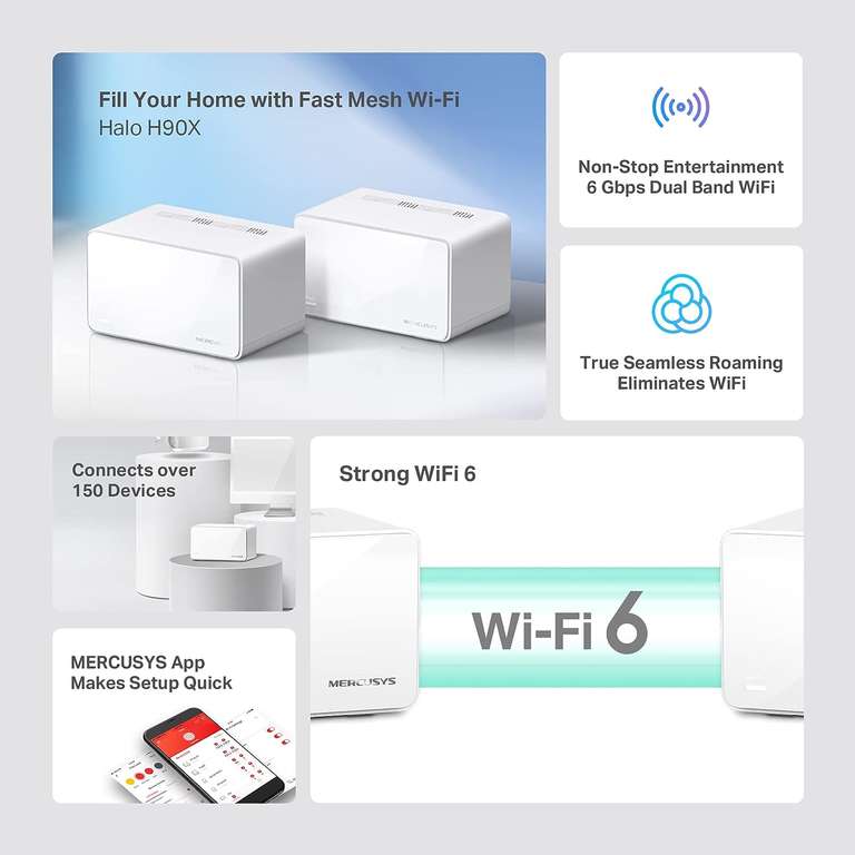 Mercusys AX6000 Whole Home Mesh Wi-Fi 6 System, Coverage up to 6,000 ft² (550 m²)