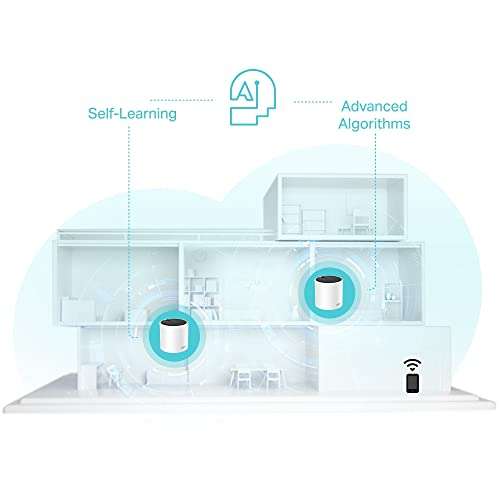 TP-Link Deco X55 AX3000 Whole Home AI-Driven Mesh Wi-Fi 6 System, Three Gigabit Ports, Coverage up to 6,500 ft2, Pack of 3