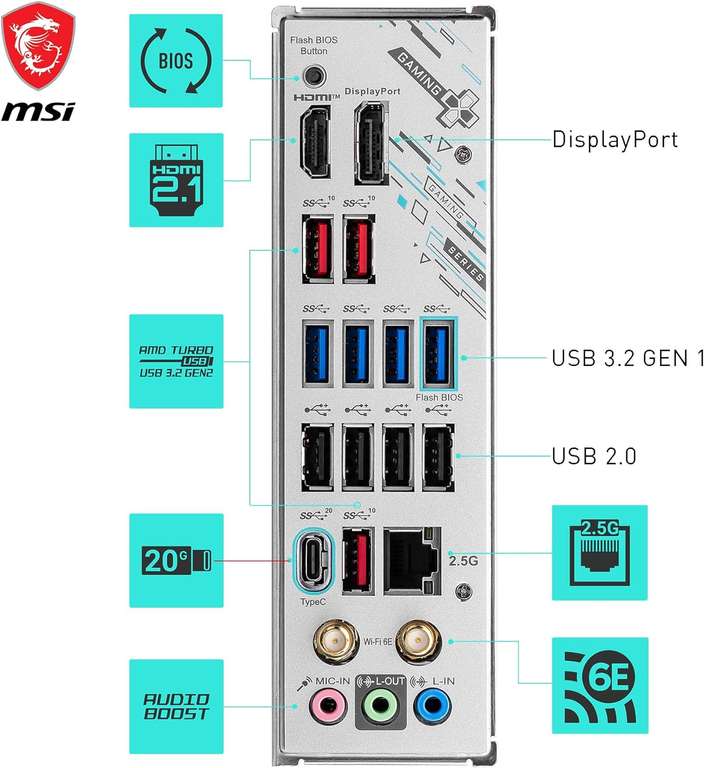 MSI X670E GAMING PLUS WIFI Motherboard ( X670E / PCIe 5.0 / WiFi 6E / DDR5 / Socket AM5 / USB3.2 Gen2 )