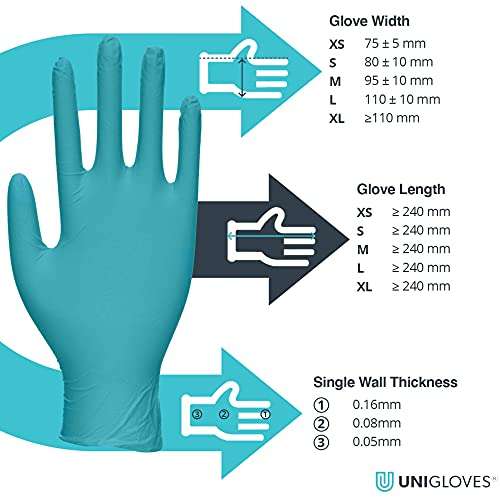 Unigloves Unitrile Examination - Multipurpose, Powder / Latex Free Disposable Gloves, Box of 100 Gloves, Blue - Large or 3x min order Small