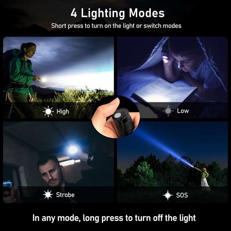 Blukar LED Torch Rechargeable, Super Bright Adjustable Focus Flashlight, 4 Lighting Modes, Long Battery Life - Sold By Flying-Store FBA