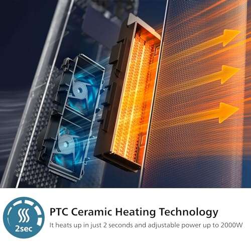 Philips Ceramic Fan Heater 5000 Series, Ceramic Heating Technology, AI- Powered, App Control, Grey & Black