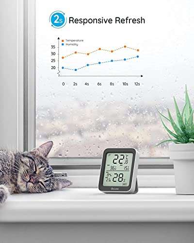 Govee Room Thermometer Hygrometer, Bluetooth/Smart Alert/Data Storage - 2pack with voucher @ Govee UK FBA