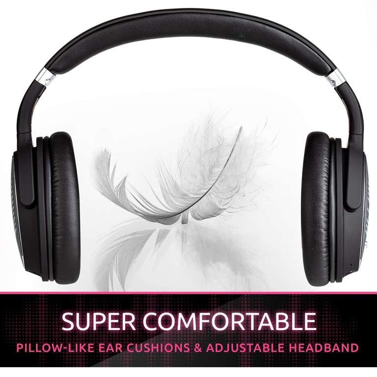 Bluetooth ANC Over Ear Headphones with 
