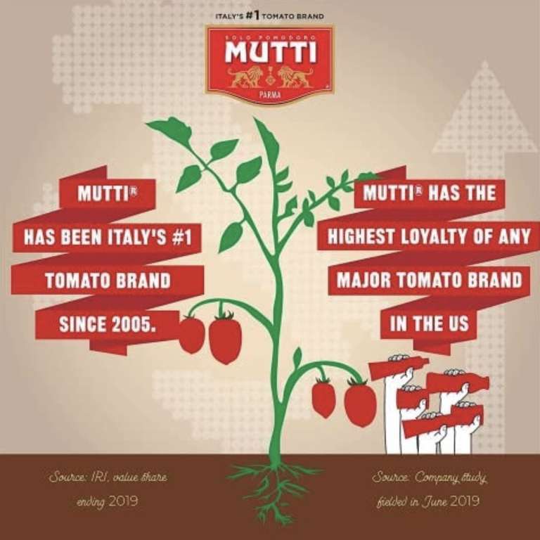 Mutti Finely Chopped Tomatoes 400g Pack of 6 £5.25 / £4.46 on First Subscribe & Save with 15% Voucher on Amazon