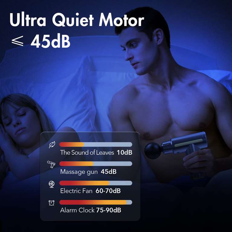 Massage Gun Deep Tissue 10-Speed USB Rechargeable Mini Percussion ...