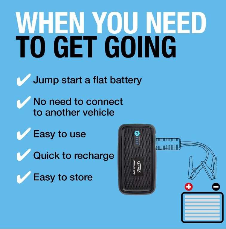 Ring RPPL300 High Power Lithium Jump Starter £99.99 less 15% = £84.99 / then £76.49 with new customer code @ Ring automotive