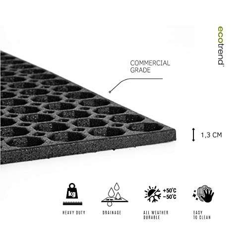 RING MAT Heavy Duty Drainage Floor Mat