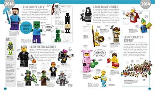 LEGO Minifigure A Visual History New Edition: With exclusive LEGO spaceman minifigure