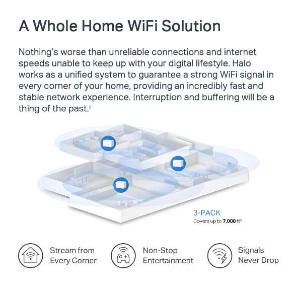Mercusys AX3000 Whole Home Mesh Wi-Fi 6 System - 3 Pack