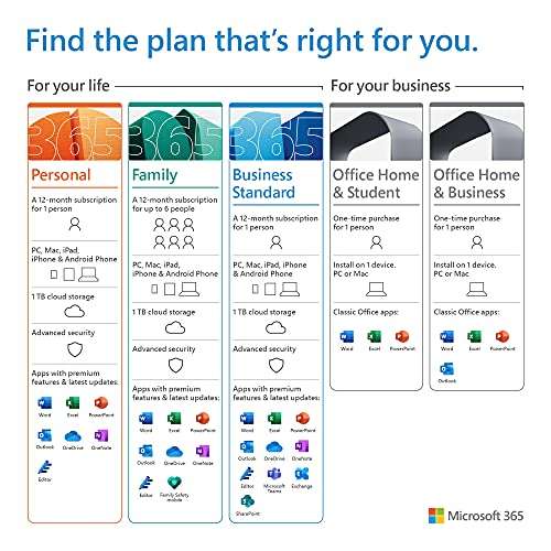 Microsoft 365 Family | Office 365 apps | up to 6 users | 1 year subscription | Download £52.99 @ Amazon