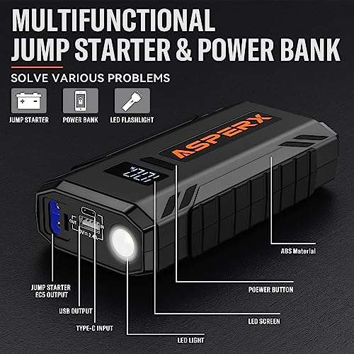 BuTure Jump Starter Power Pack, 1500A Peak 13800mAh, 12V Car Jump Starter  (up to 7.0L Gas/5.5L Diesel Engines) Portable Car Battery Booster Jump  Starter with Jump Leads, Quick Charge, LED Flashlight 