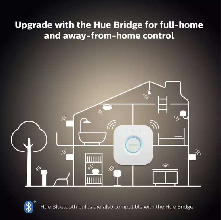 Philips Hue GU10 White Smart Bulb With Bluetooth - 8 Pack £81.99 (Free collection) @ Argos