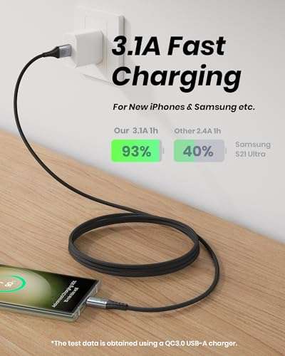 USB C Charger Cable 2m 3.1A Type C Cable Fast Charging - Sold By EAFU FBA