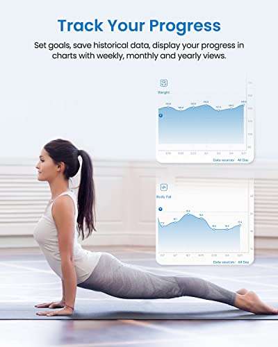 RENPHO Digital Body Scales with App Bluetooth Weighing Scales Body Composition Analyzer for Weight Loss, BMI, Muscle Mass Track