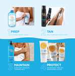 Bondi Sands Fragrance Free Face Sunscreen Lotion SPF 50+ | Gentle Formula Moisturises + Provides Broad-Spectrum Protection - £5.30 @ Amazon