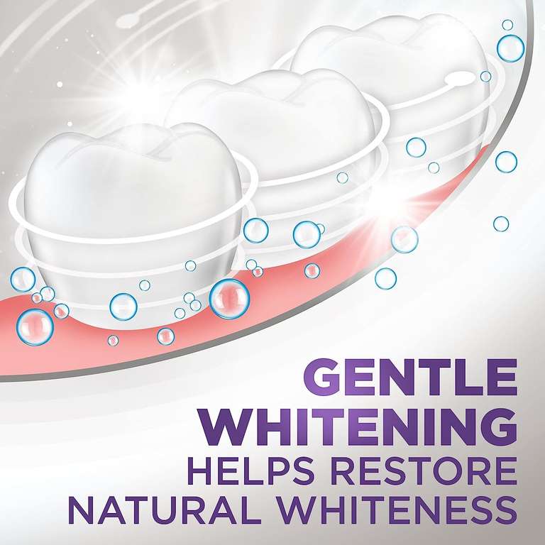 Aquafresh Complete Care Whitening Flouride Toothpaste, 100ml (94p with Sub & Save)