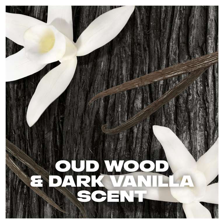 Oud wood discount and vanilla lynx