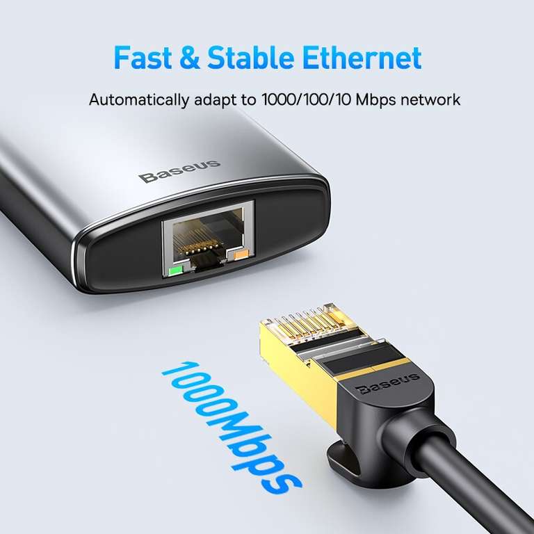 Baseus 8-in-1 USB-C Hub 4K HDMI@60Hz/ Ethernet/100W PD/RJ-45 -1000Mbps ethernet @ Factory Direct Collected Store